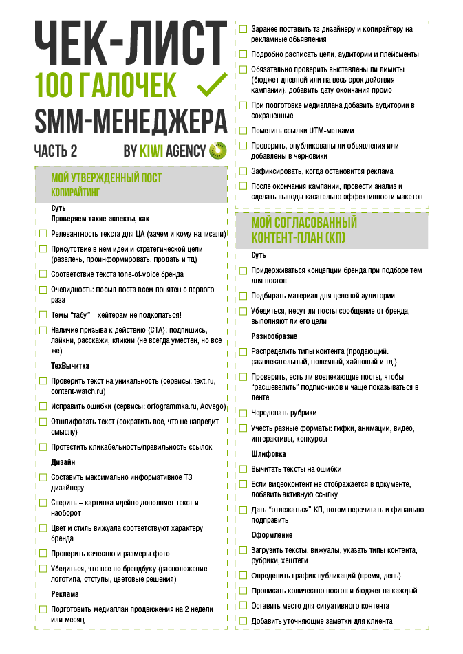 SMM_checklist